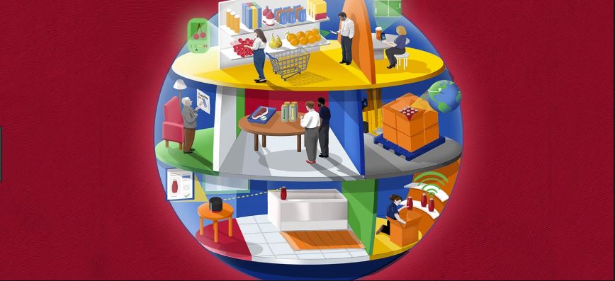 Il packaging smart sfiorerà i 40 miliardi di dollari nel 2020